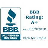 Besthandyman.com - Handyman in Milwaukee