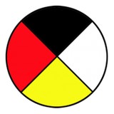 Bowman Performance Consulting - Other in Shawano