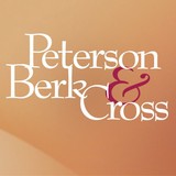 Berk Avram D - Solicitors & Lawyers in Appleton