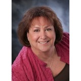 Jva Business Service - Manufacturer in Fremont