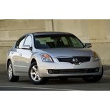 Dublin Cars - Car Dealers in Dublin
