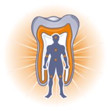 Hong Joanne S DDS - Dentists in Fremont