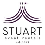 Stuart Rental CO - Other in Castro Valley