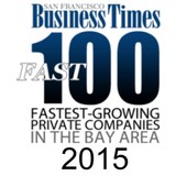 Advanced Rx Management - Business Consulting in San Ramon