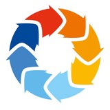 Royal Imaging Service - Data Processing Services in Los Angeles