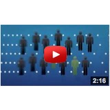 Swell Marketing LLC - Marketing in Huntington Beach