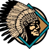 Southwest Plumbing - Plumbing in Thousand Palms