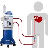 Therox Inc - Doctors in Irvine