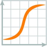 Stratesci - Other in La Habra