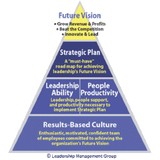 Leadership Management Group - Business Consulting in Newport Beach