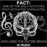 Music And Voice Institute, Inc - Other in Banning