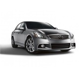 Perry Infiniti - Car Dealers in Escondido