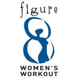 Figure 8 - Weight Loss Centers in Sacramento