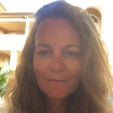 Bonnie's Fitware Inc - Manufacturer in Big Bear Lake