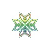 Brightpoint Consulting Inc - Business Consulting in Carlsbad