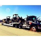 Trinity Equipment Rentals, Inc - Other in Rancho Cucamonga