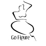 Go Figure - Women’s Clothing in San Francisco