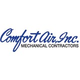 Comfort Air Inc - Boiler in Stockton