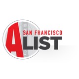 Raise the Bar Fitness - Nutritionists in San Francisco