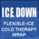 Icd Inc - Manufacturer in San Diego