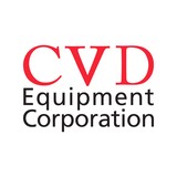 Cvd Equipment Corp - Other in Carpinteria