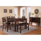 Budget Furniture - Furniture Stores in San Diego