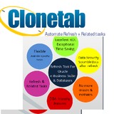 Clonetab Inc - Other in Tracy