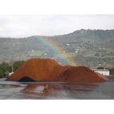 Reuser Inc - Other in Cloverdale