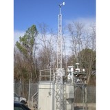 Agilaire - Business Consulting in San Jose