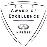 Beshoff Infiniti Inc - Used Car Dealers in San Jose