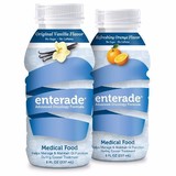 Enterade Usa LLC - Other in Newberry