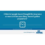 Atlantic Benefits Group - Life Insurance in Melbourne