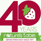 Nature's Table Cafe - Cafes in Melbourne