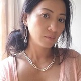 Nina Nguyen Inc - Other in Naples