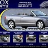 Fiat of Pensacola - Car Dealers in Pensacola