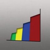 WebMaxFormance - Web Design & Development in Fort Myers