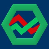 Advanced Market Systems Inc - Software Development in Fort Myers