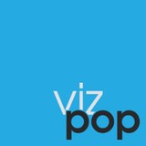 Visual Popcorn - Video/Film Production in Miami Beach