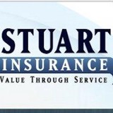 Stuart Insurance Inc - Insurance in Palm City