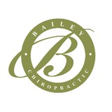 Erica Vislobokova Dc Pa - Chiropractors in Miami