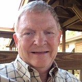 Hoffacker Assoc - Business Consulting in West Palm Beach