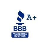 Sales Lead - Telemarketing & Call Centers in Boca Raton