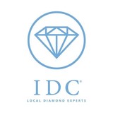 Kma Sunbelt Trading Corp - Jewelry in Clearwater