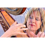 Diane L Ross Certified Hypntst - Weight Loss Centers in Orlando