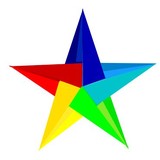 Buy Ads Direct - Other in Dade City