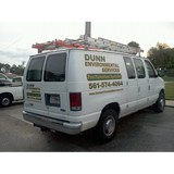 Dunn Pest Control Inc - Pest Control in West Palm Beach