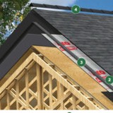 Allied Roofing Contractors - Roofing in Orlando