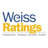 Weiss Research Inc - Other in Jupiter