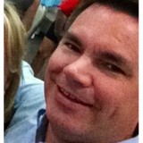 Signature Sports - Marketing in Ponte Vedra Beach