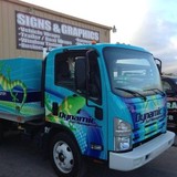 Dynamic Turf Management - Lawn Services in Lakeland